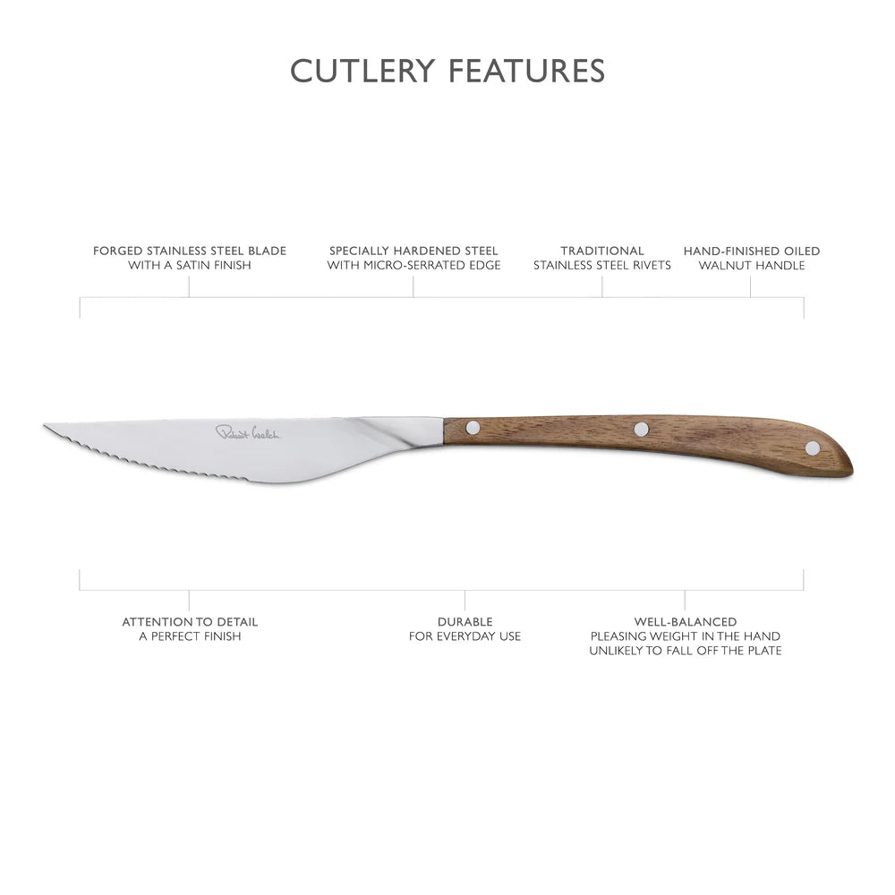 RW Contour Walnut Specs